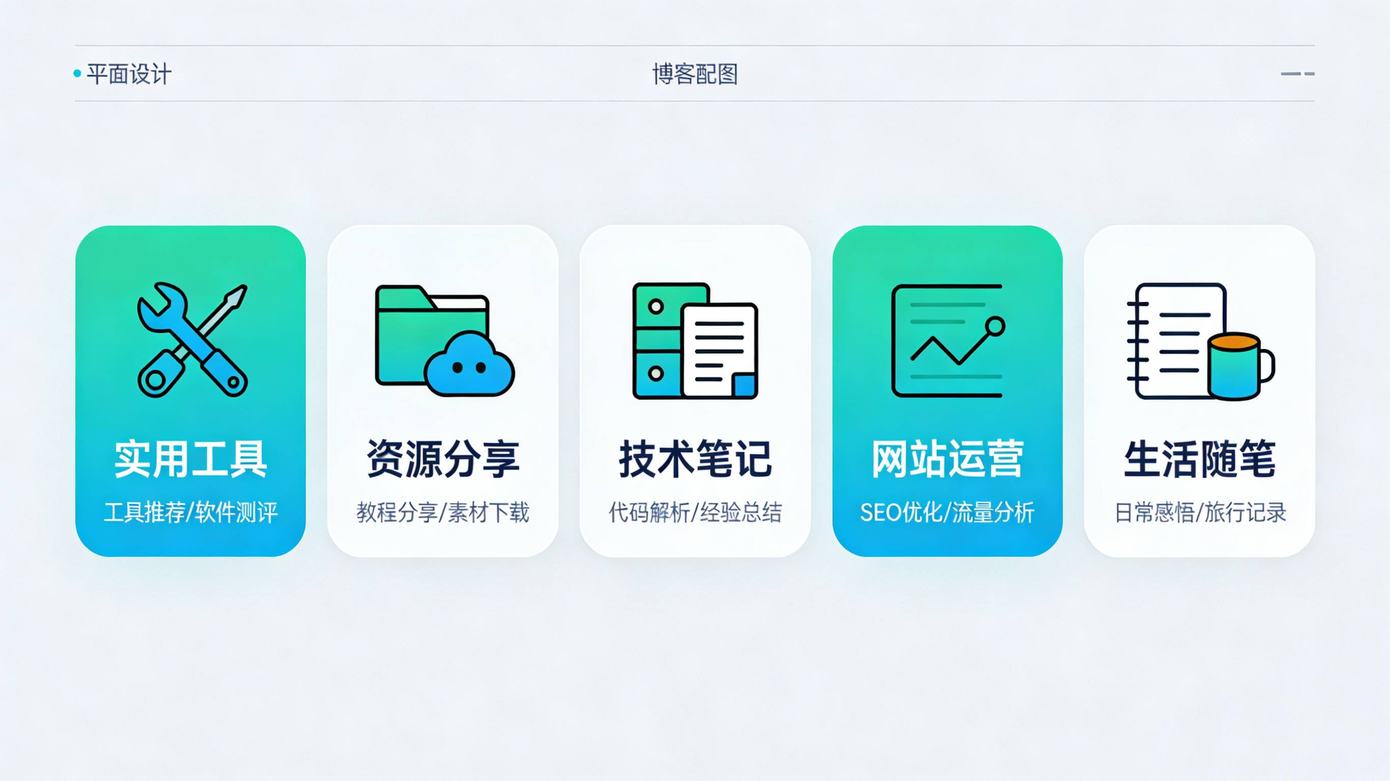 我的静态网站博文分类体系介绍 - 推荐阅读
